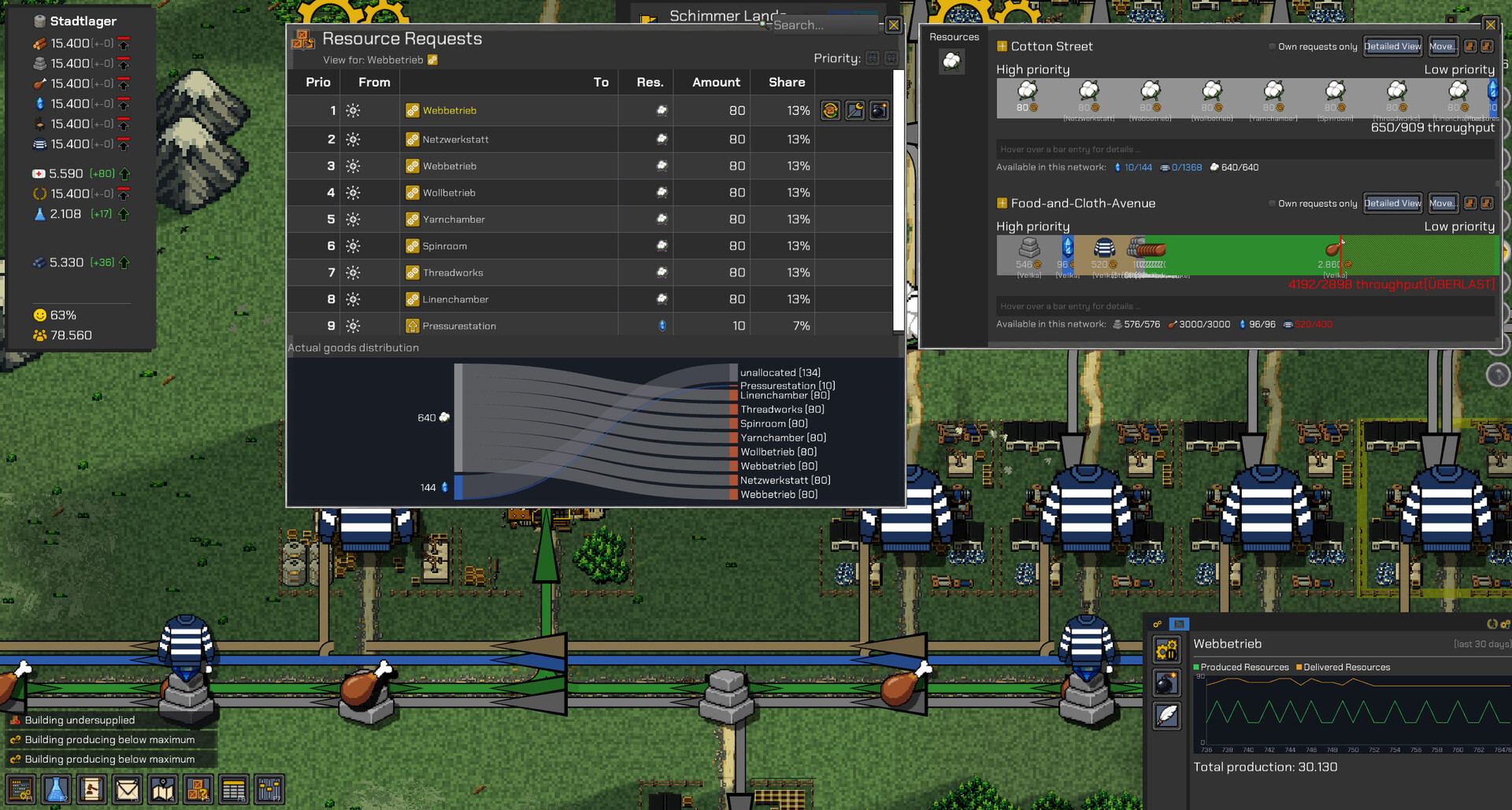 Capital City screenshot 4