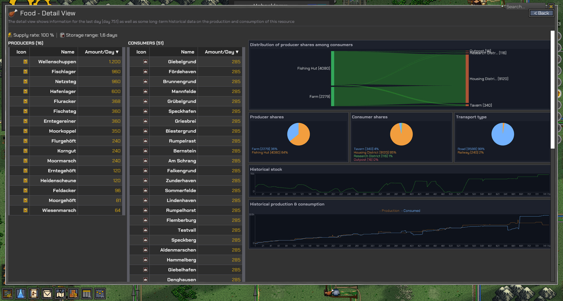 Capital City screenshot 11