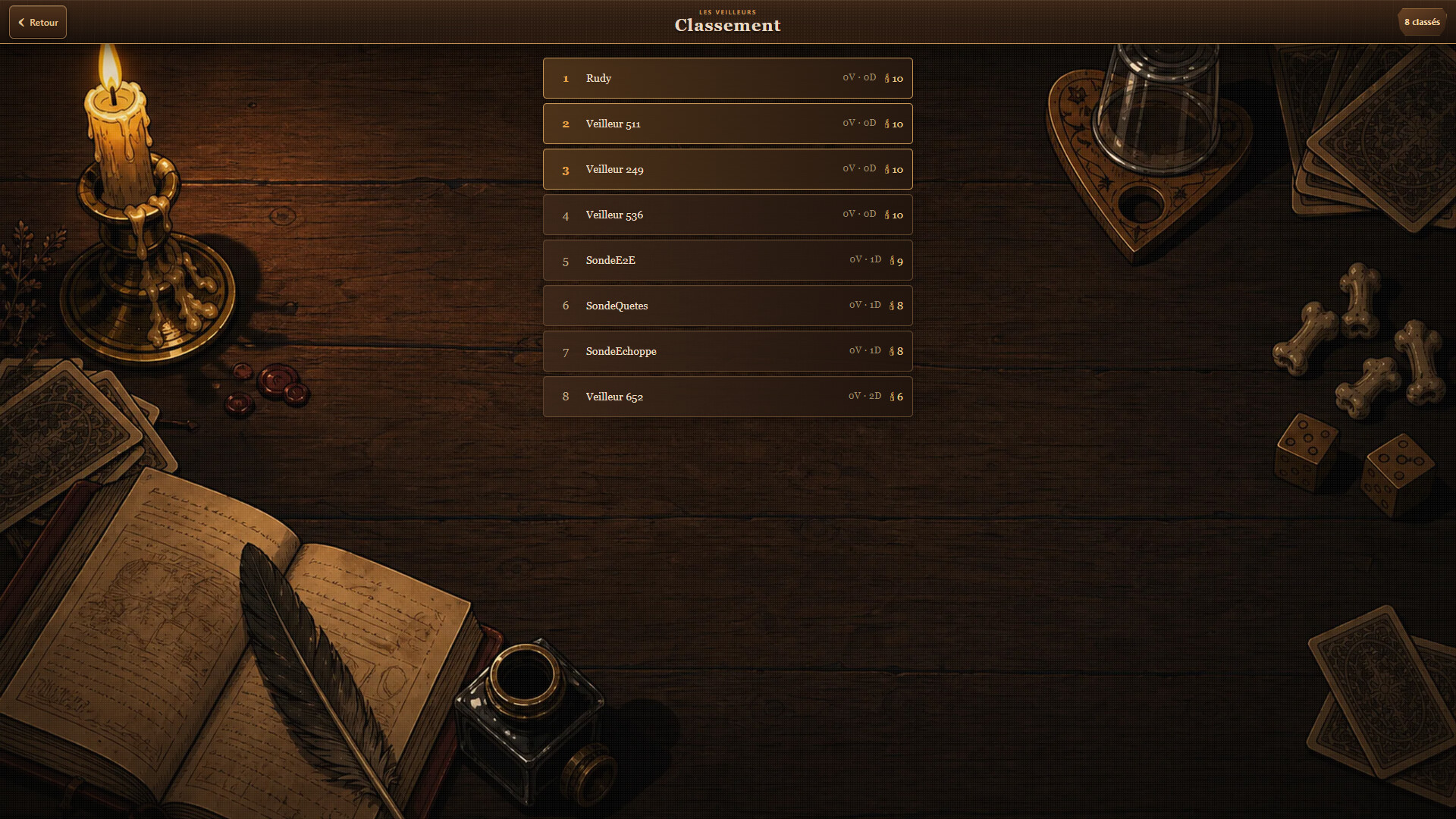 Crie au loup screenshot #6