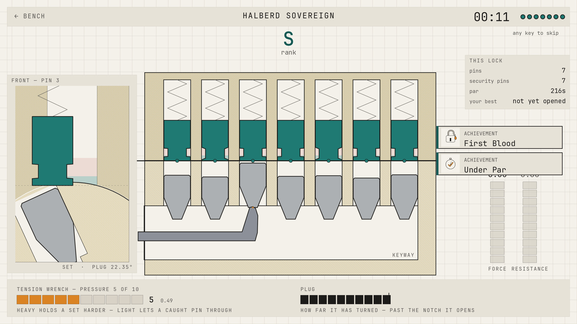 Shear line