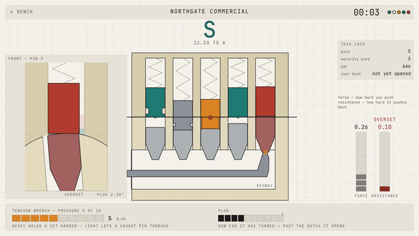 Screenshot of Shear line