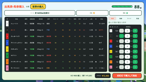 古今東西ダービー screenshot 6