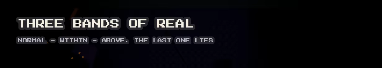 THREE BANDS OF REAL — NORMAL, WITHIN, ABOVE. The last one lies