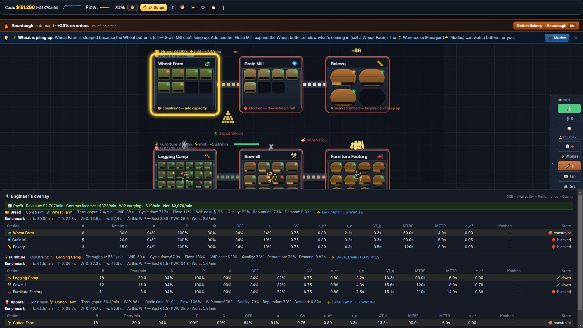 Flowline screenshot #8