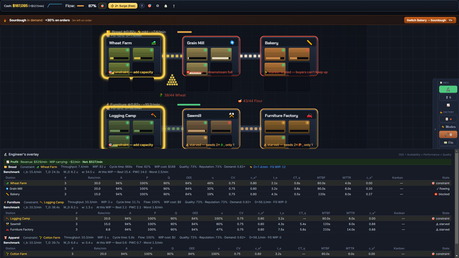 Flowline screenshot #3