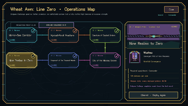 Wheat Awn: Line Zero 스크린샷 1