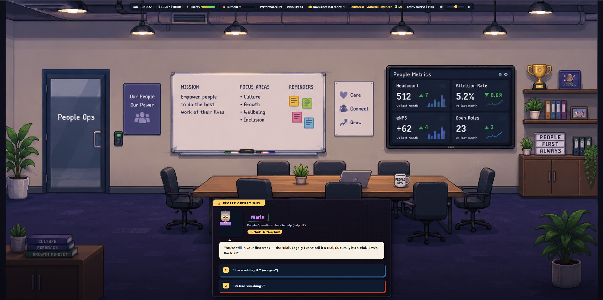 Corporate Slave screenshot 4