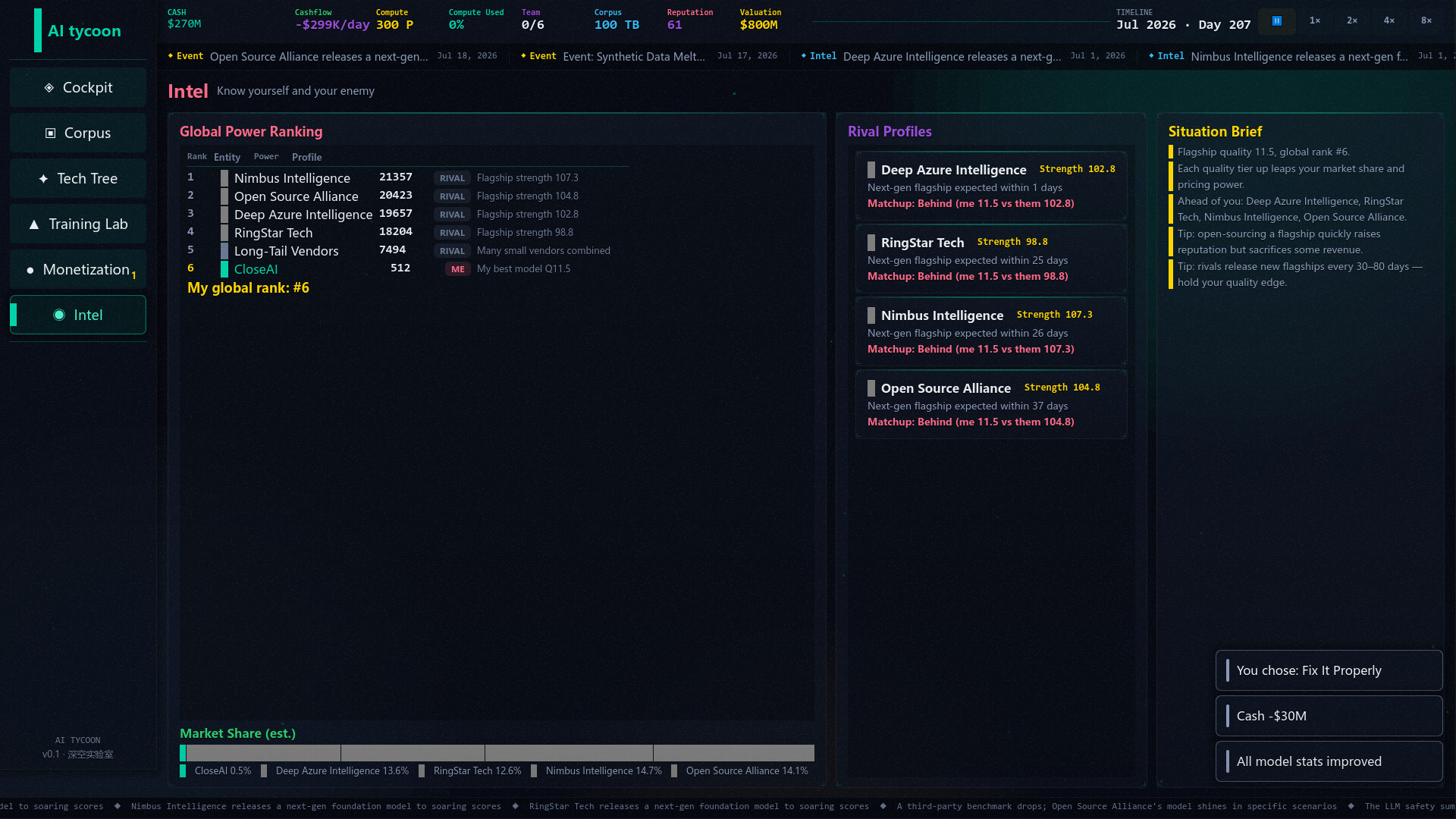AI tycoon screenshot 2