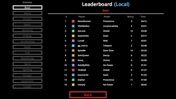 Dodgeon Screenshot