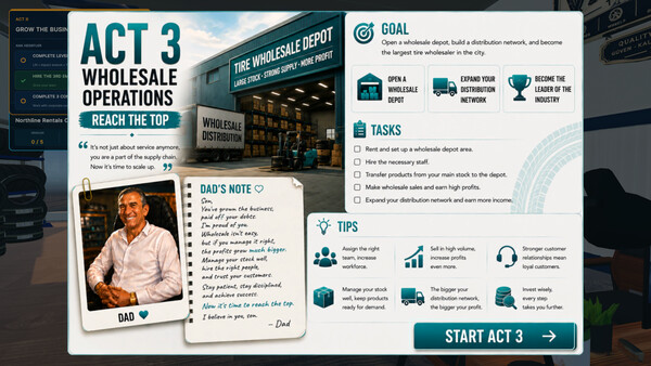 Tire Dealer Simulator screenshot 24