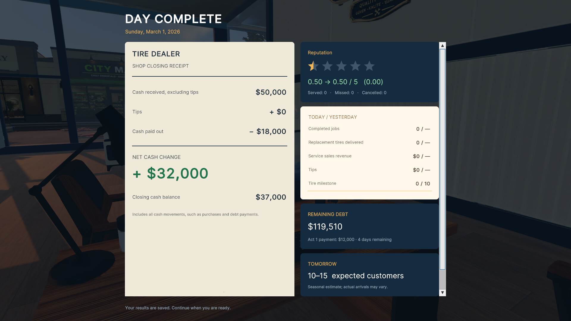 Tire Dealer Simulator screenshot #12