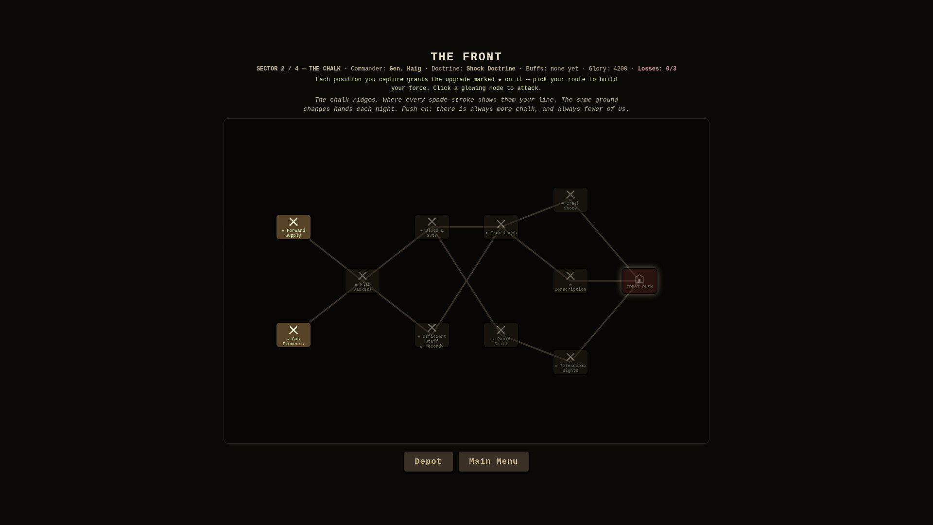 Dirt & Viscera: The Great War screenshot #9