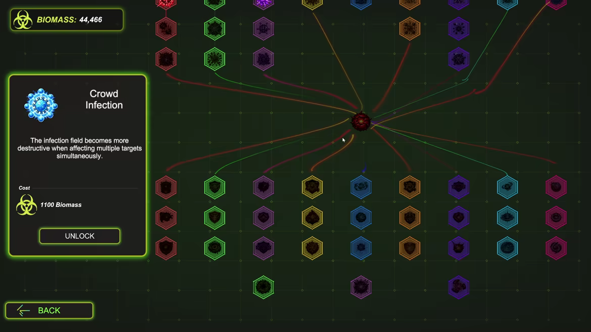 How to Turn Zombie video 2