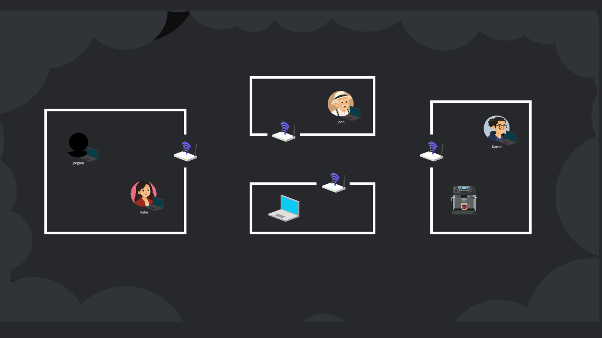 Ubernetz screenshot #2