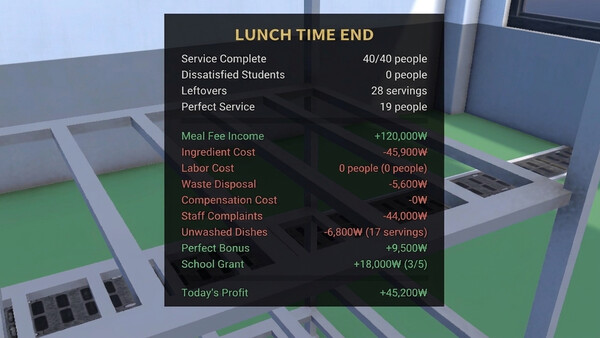 Lunch Duty 스크린샷 2