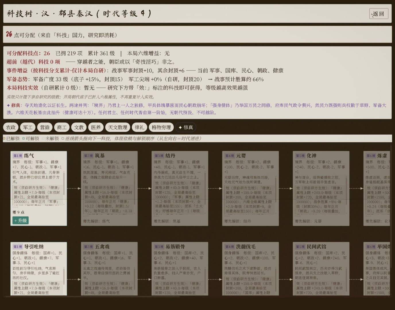 择决千秋/Choice of History 截图5