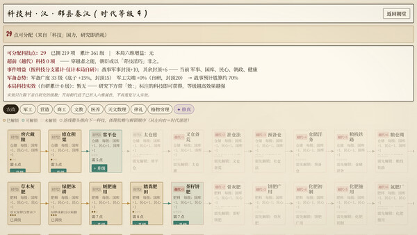 Choice of History screenshot 5
