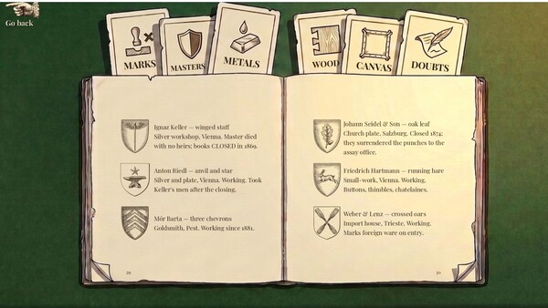 Genuine Article screenshot 4