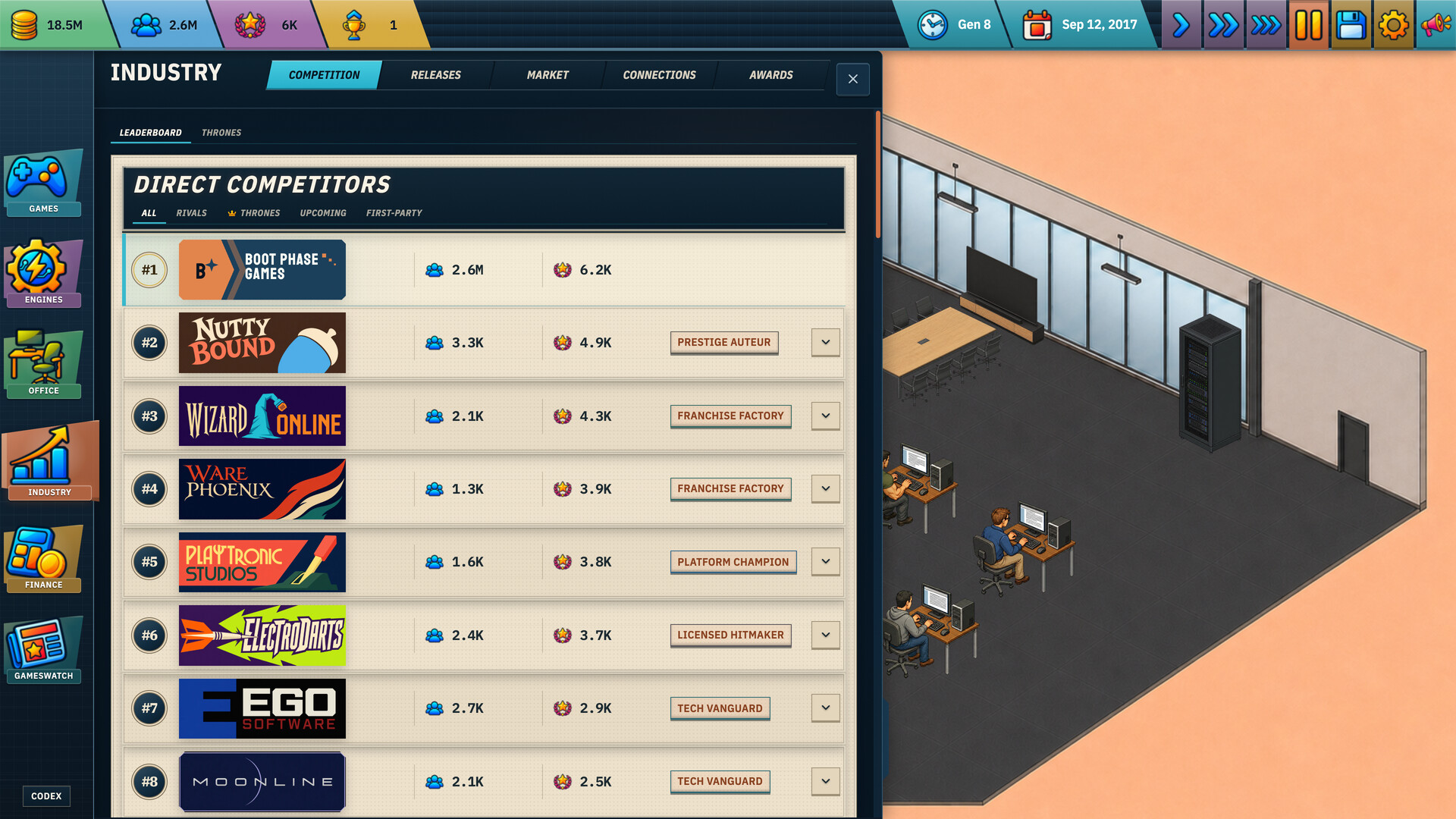 Game Dev Dynasty screenshot 3