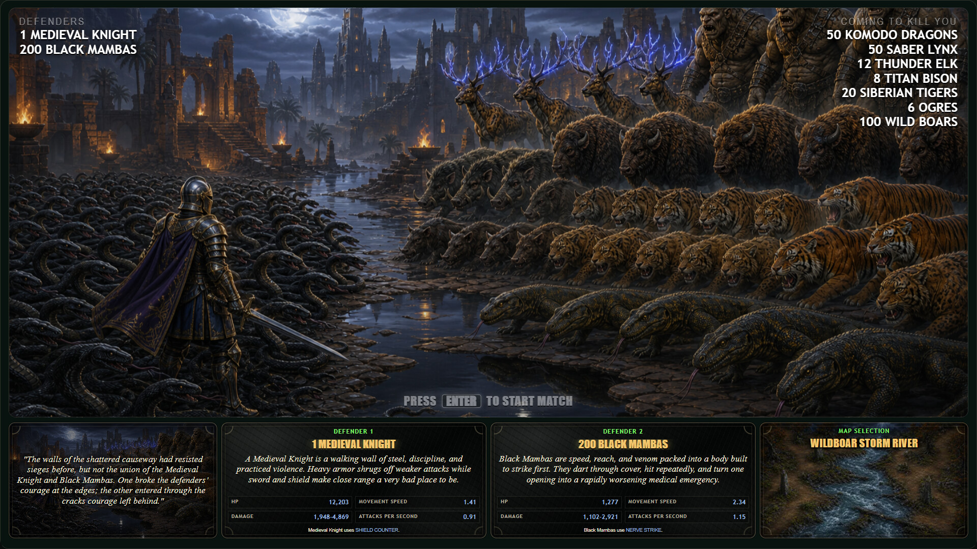 10000 Rats: The Simulation screenshot 23