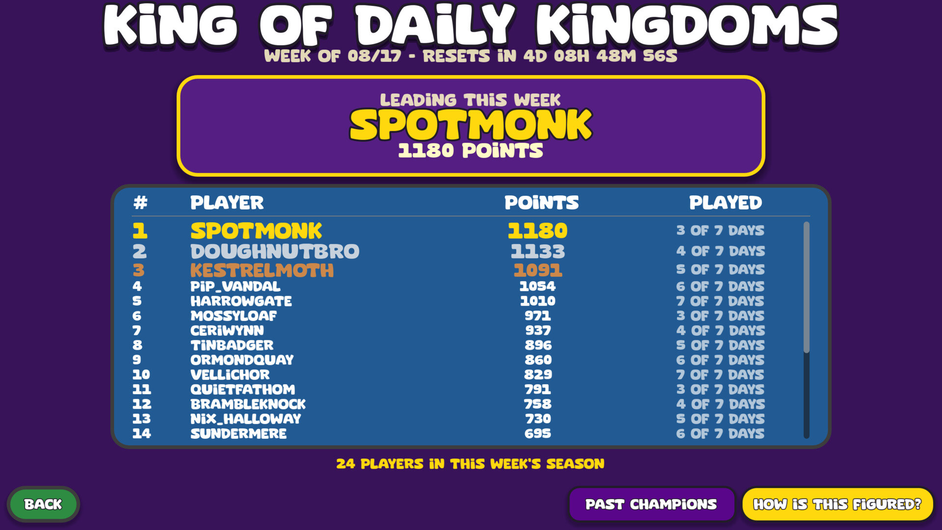 King of Kingdoms screenshot 5
