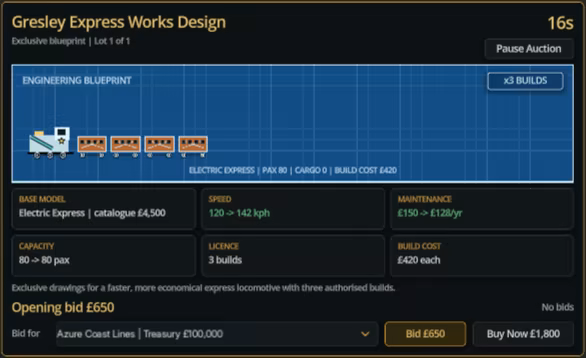 A locomotive blueprint auction displays performance improvements, a countdown, an opening bid and bidding controls.