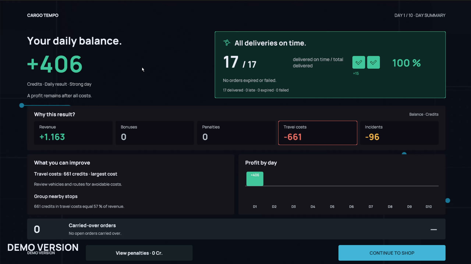 Cargo Tempo screenshot #9
