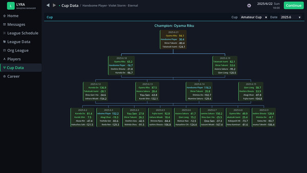 LYRA MAHJONG MANAGER screenshot 5