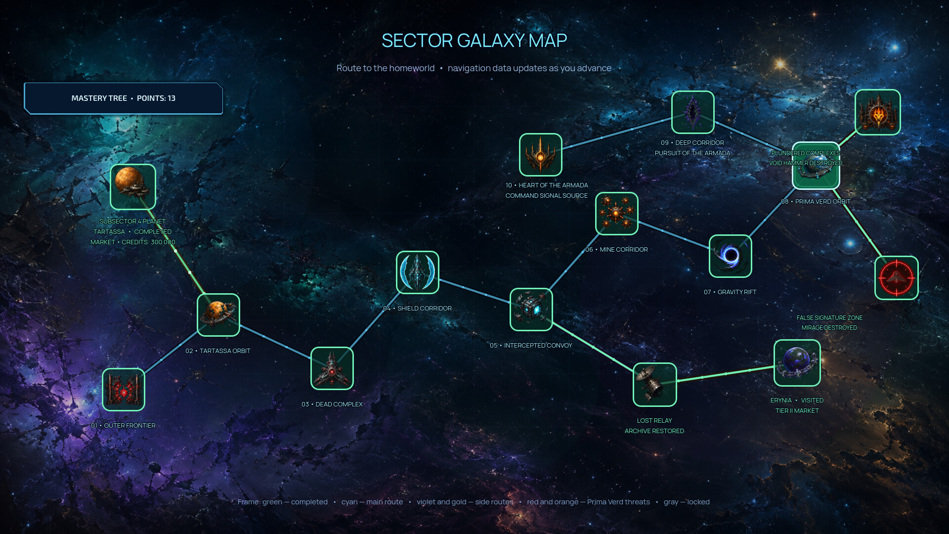 The Last Bastion: Beyond the Frontier screenshot #6