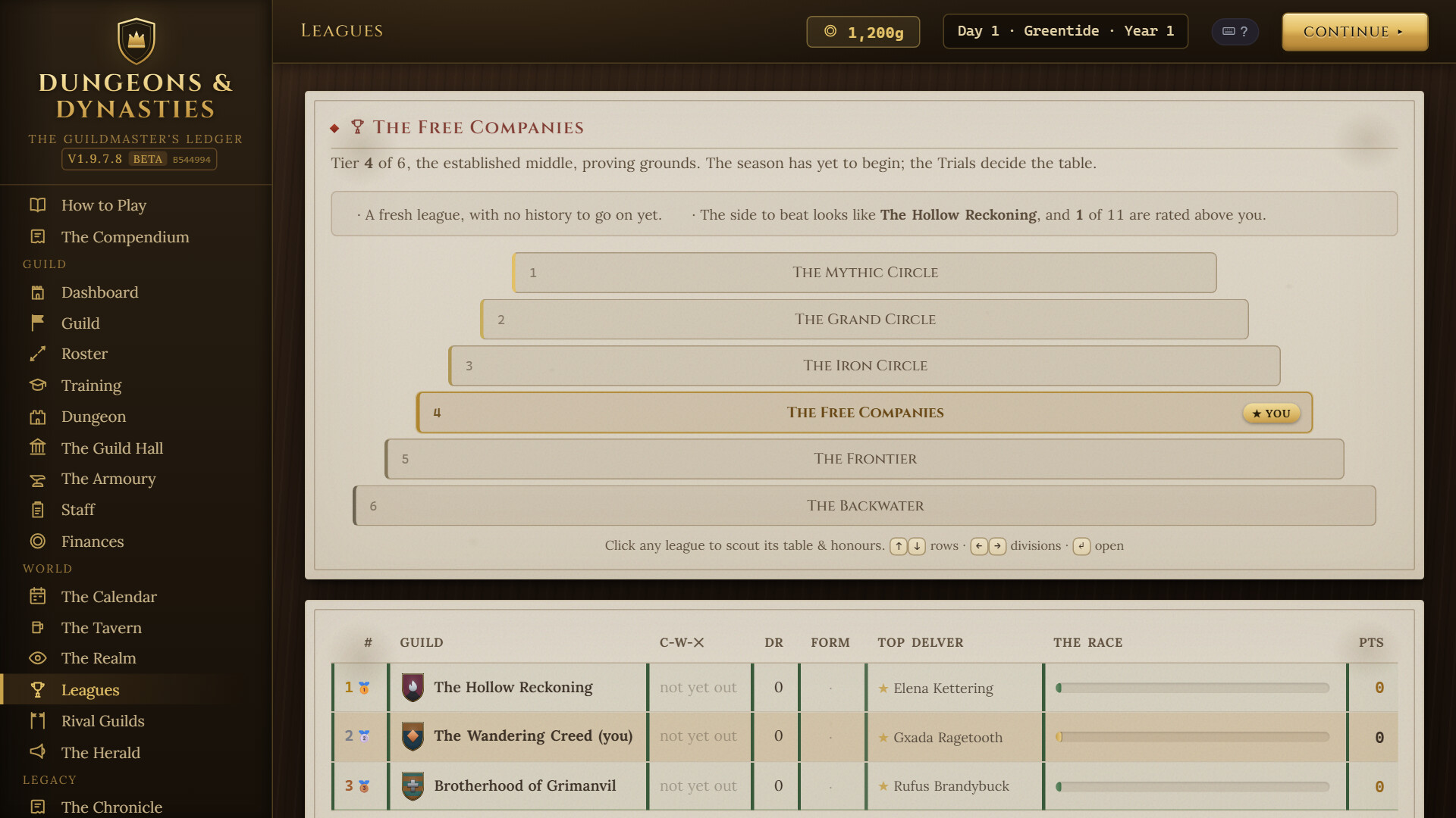 Dungeons & Dynasties screenshot #8