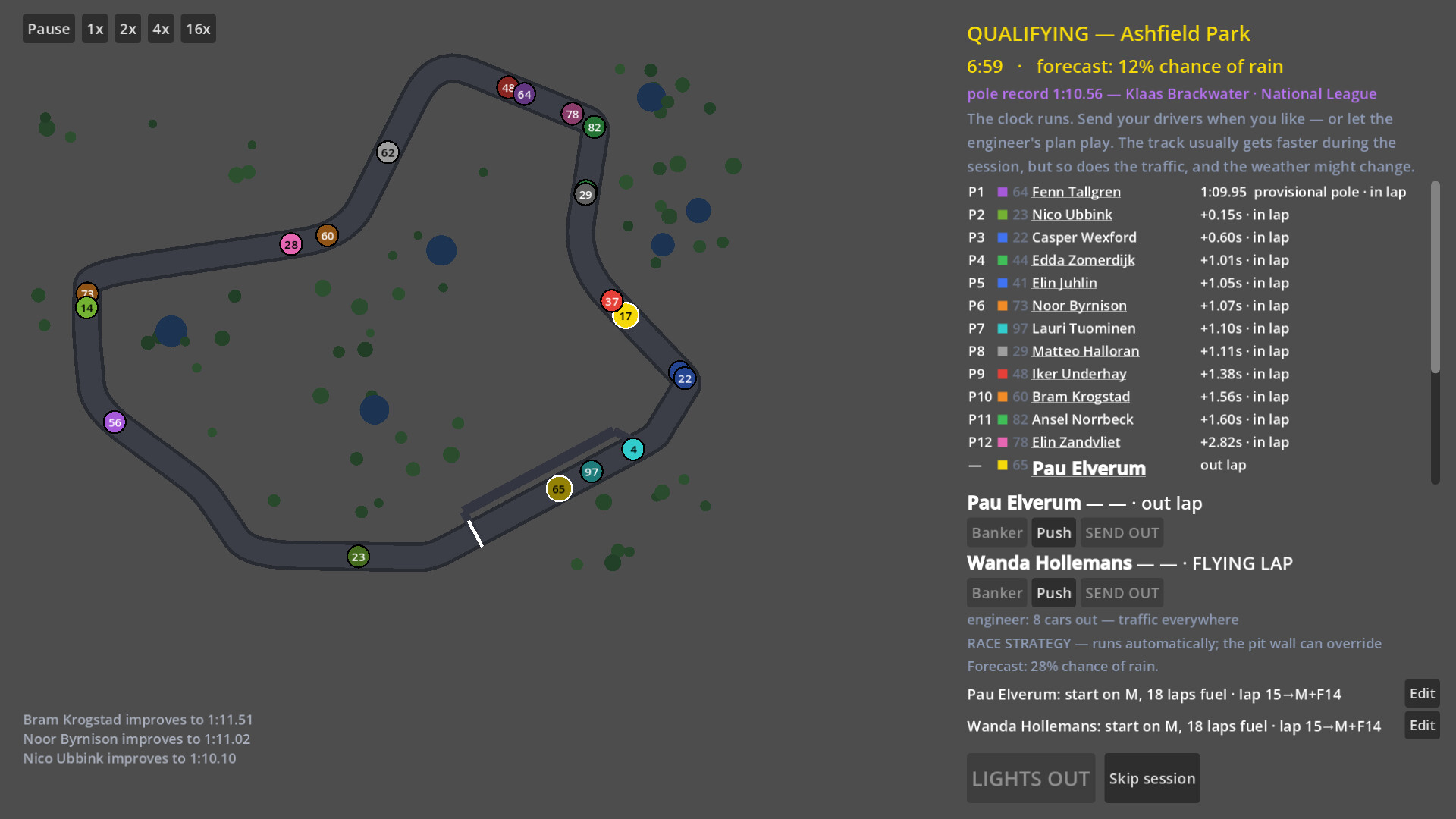 Backmarkers: A Racing Management Sim screenshot 7
