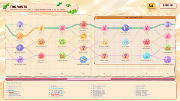 Rind Town screenshot 4