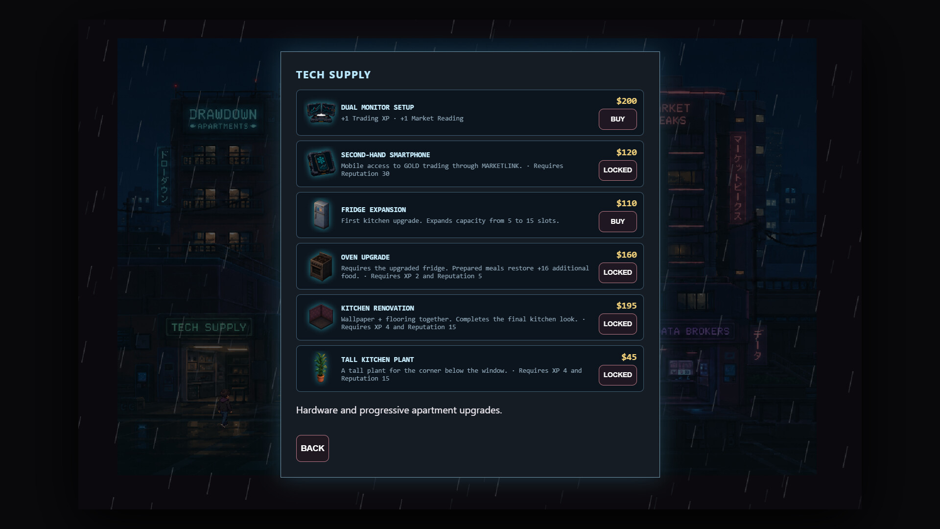 02:17 The Trader’s Path screenshot #6