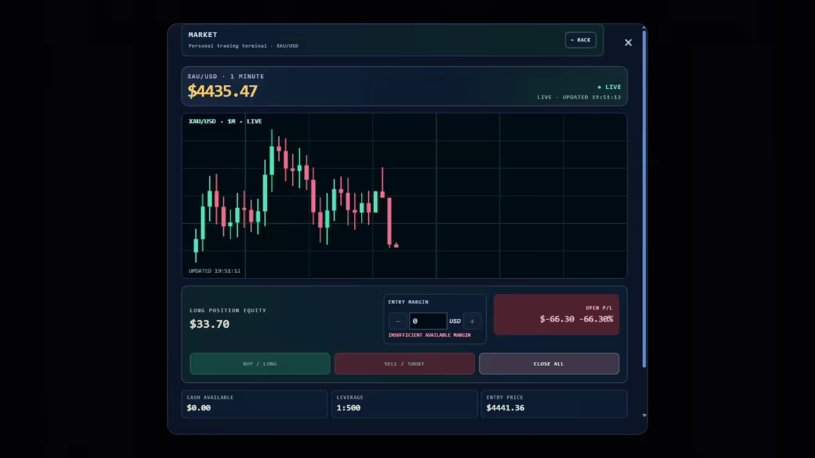02:17 The Trader’s Path video 1