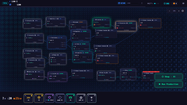 Fluxgates screenshot 2