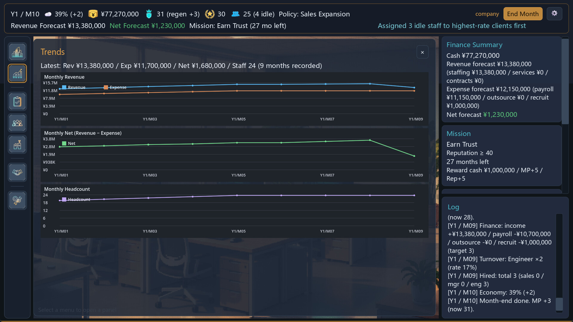 System Integrator screenshot