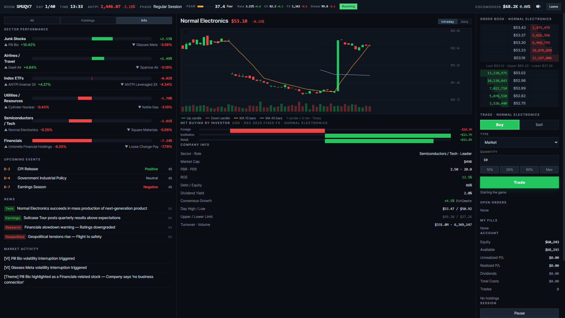 ANT SIMULATOR: stock market game screenshot