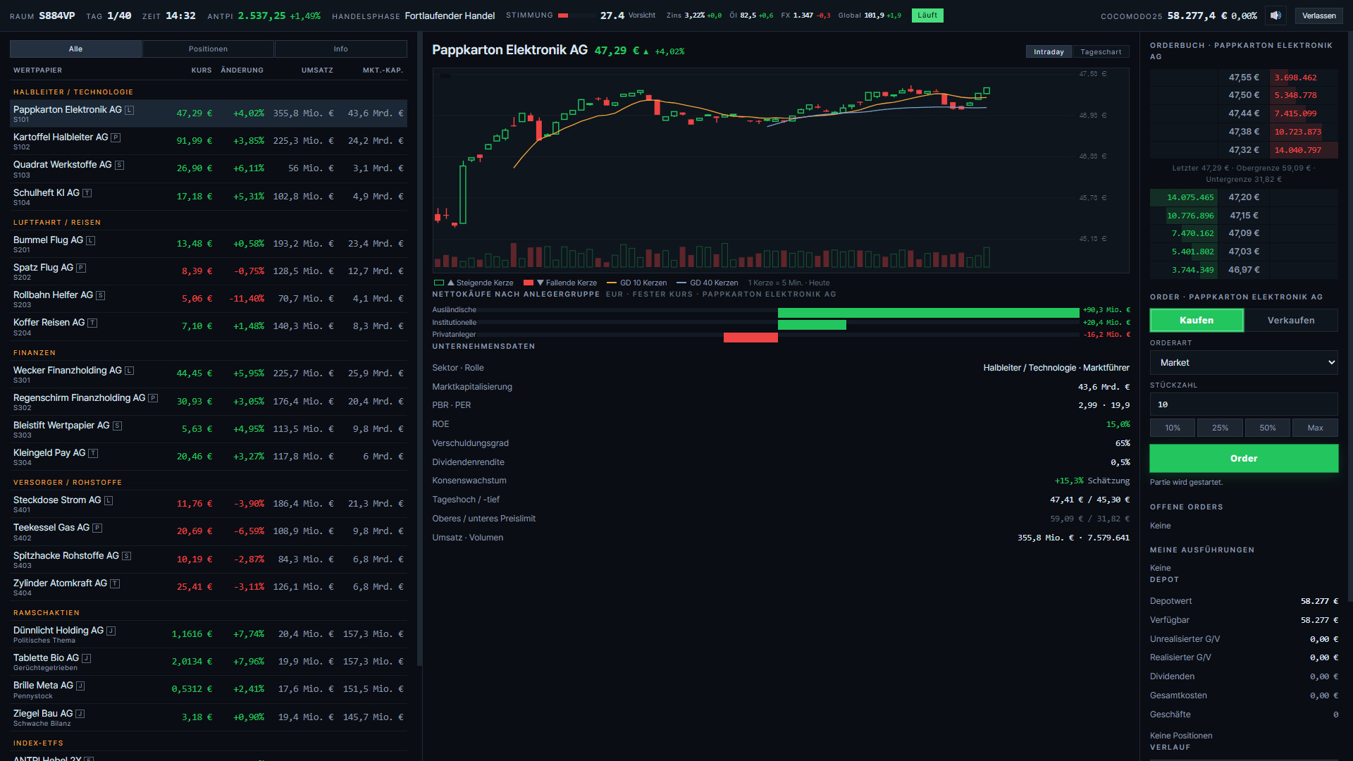 ANT SIMULATOR: stock market game screenshot