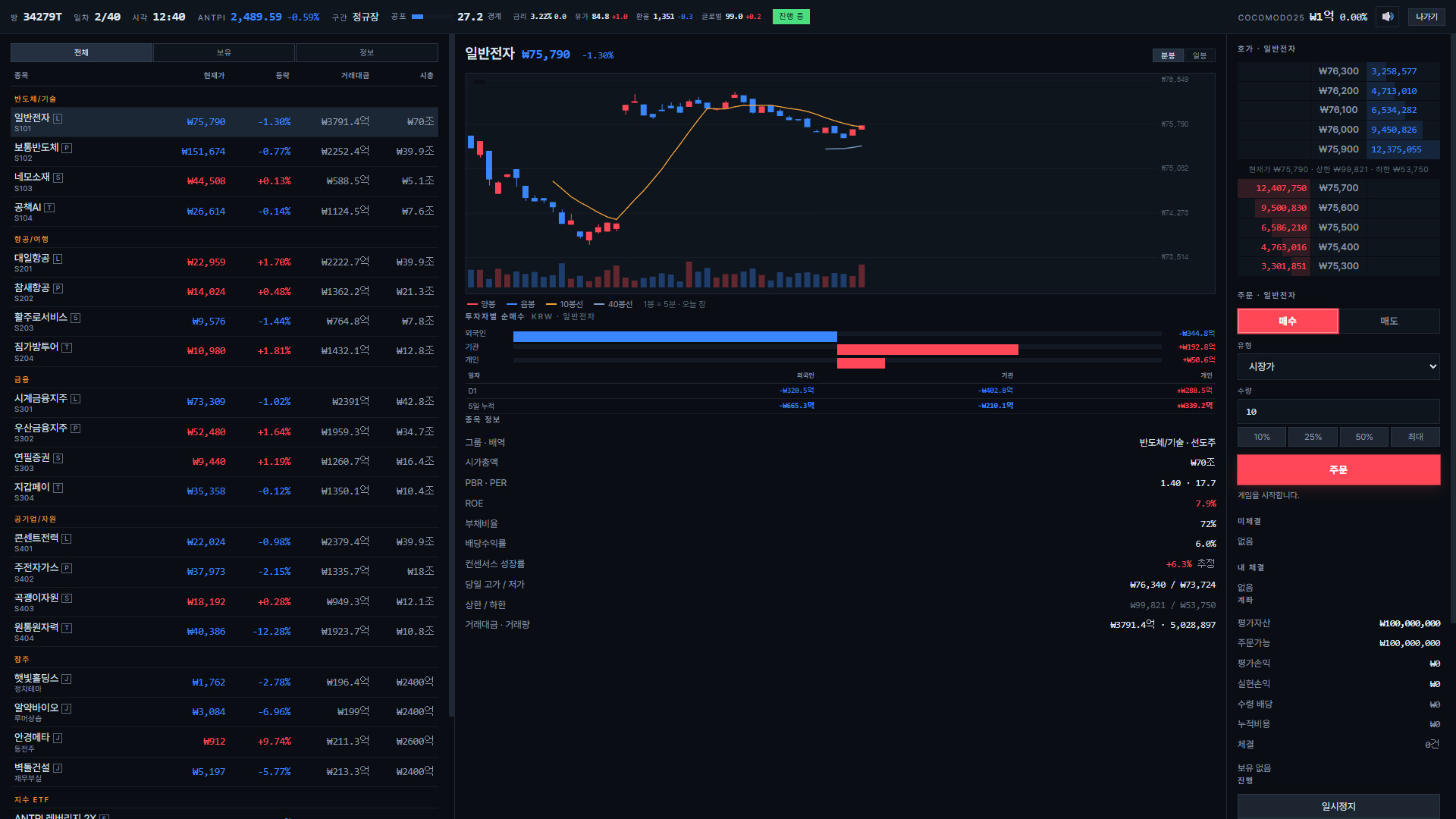 ANT SIMULATOR: stock market game screenshot