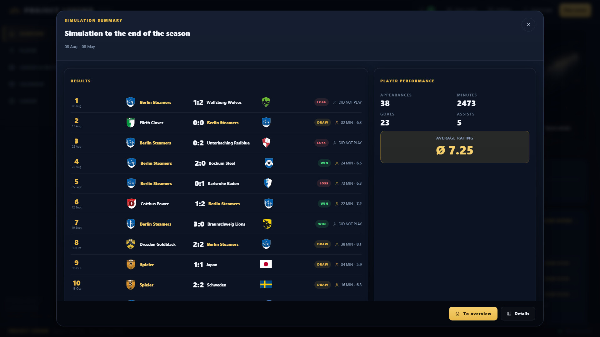 Project Legend screenshot 2