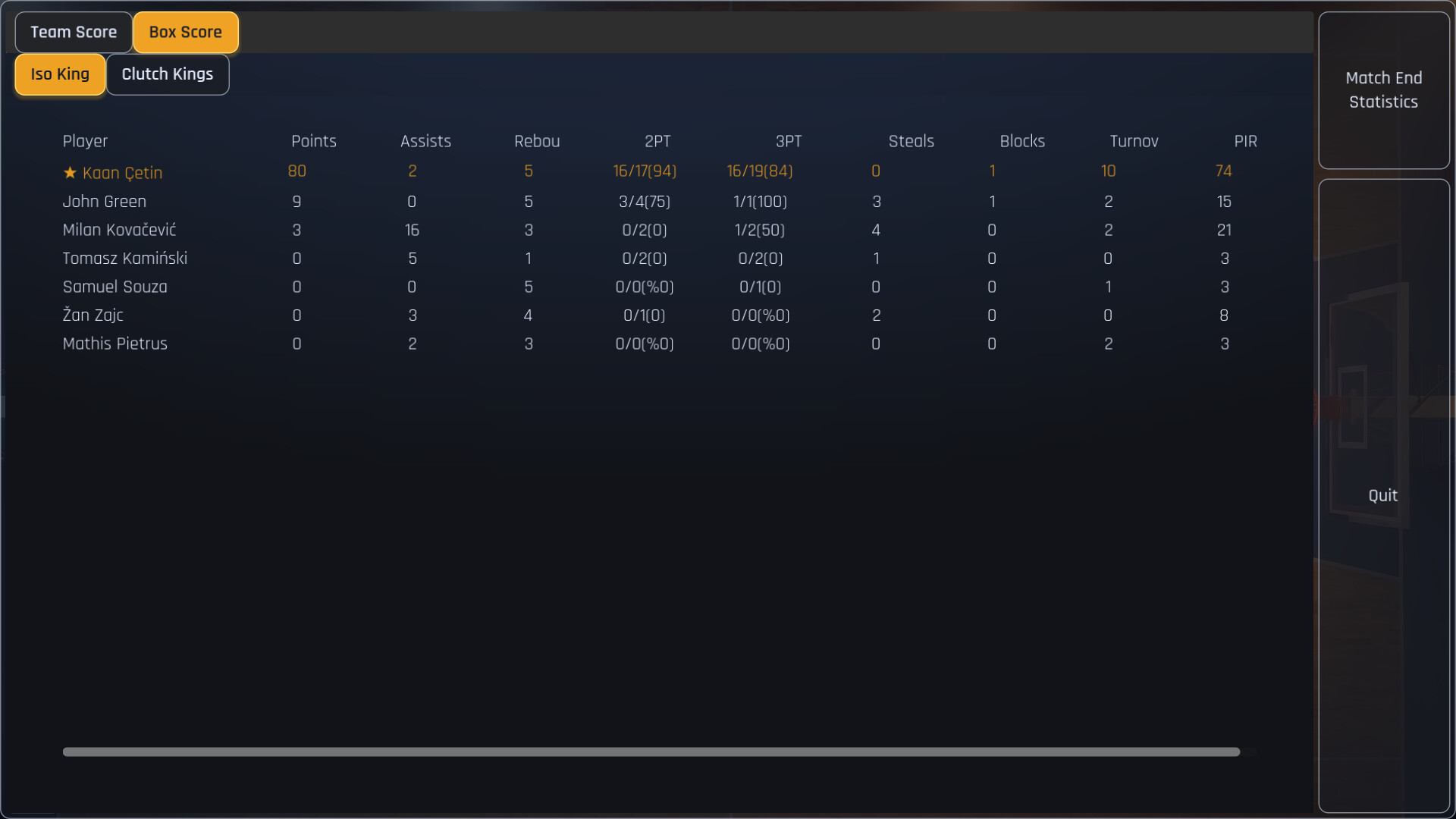 Dynasty Basketball Manager screenshot 9