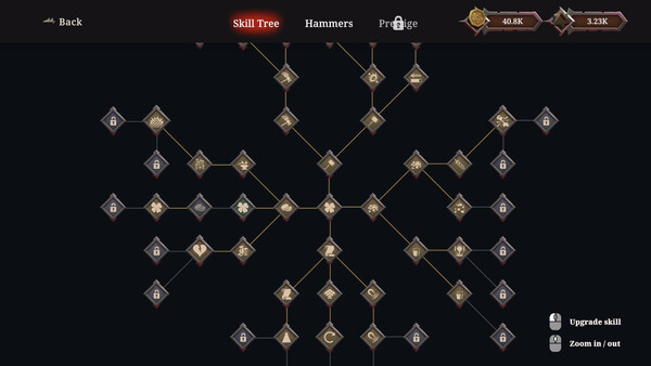 Unlucky Swordsmith screenshot 5