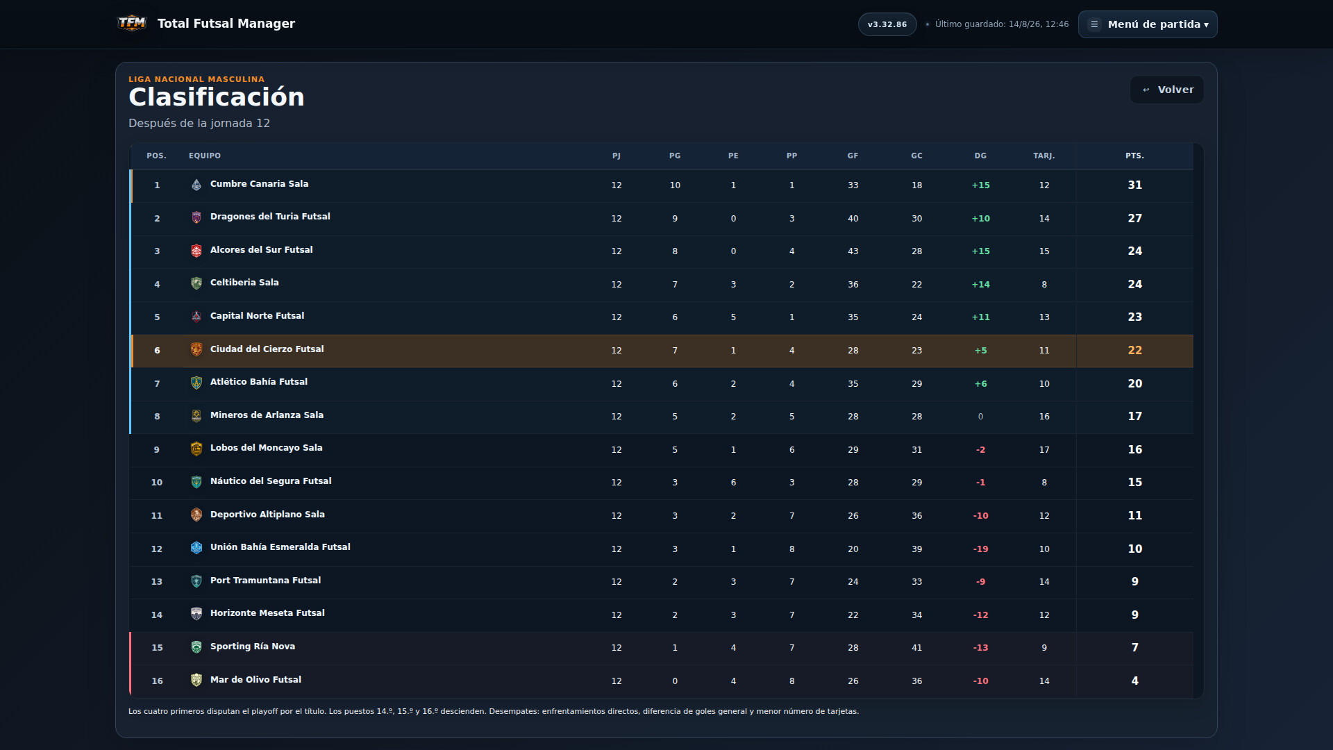 Total Futsal Manager screenshot #8