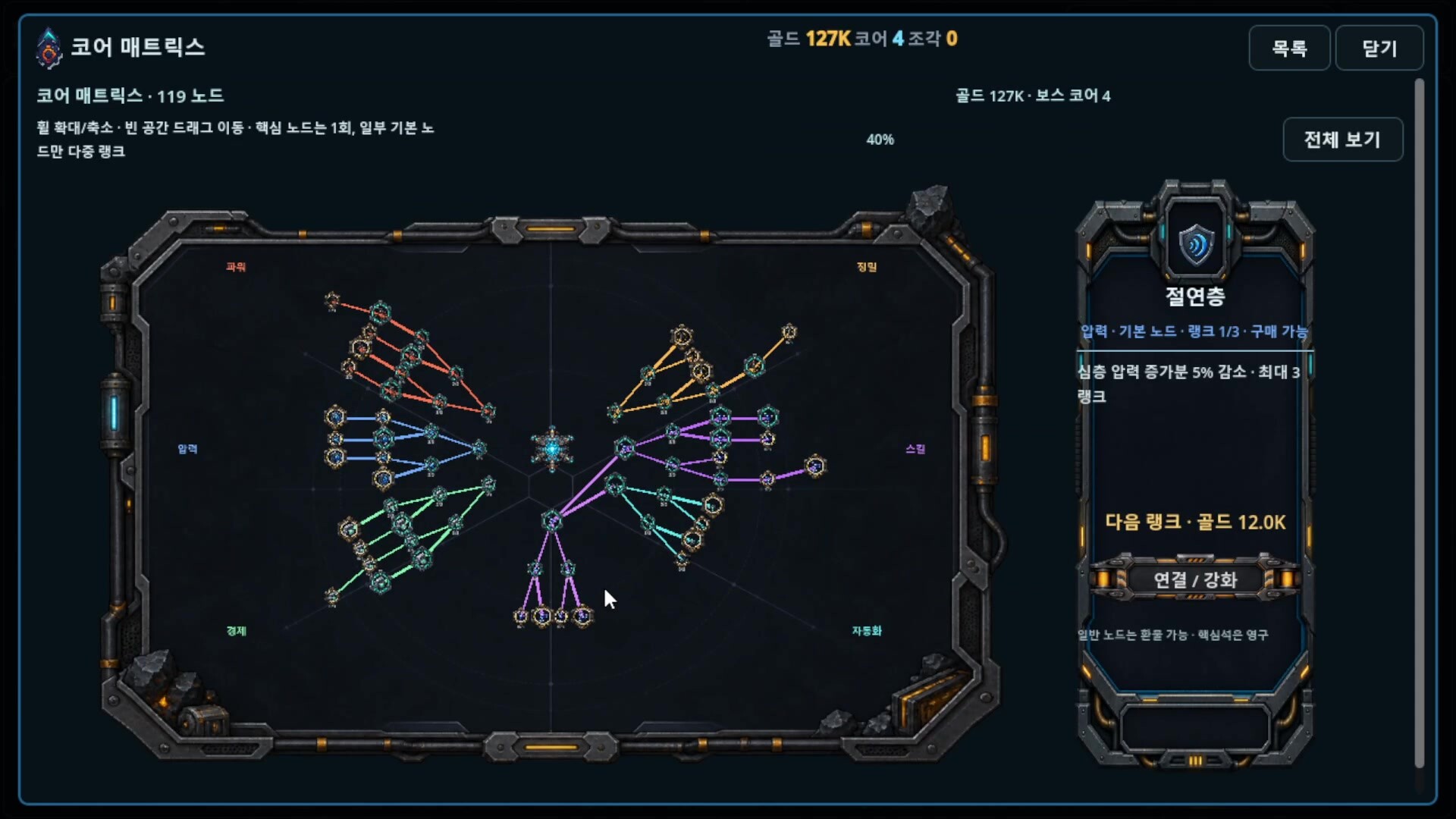 Deep Core Protocol