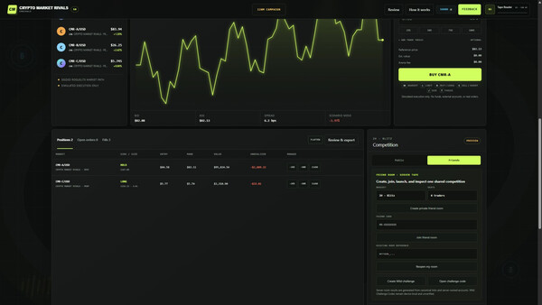 Crypto Market Rivals screenshot 3