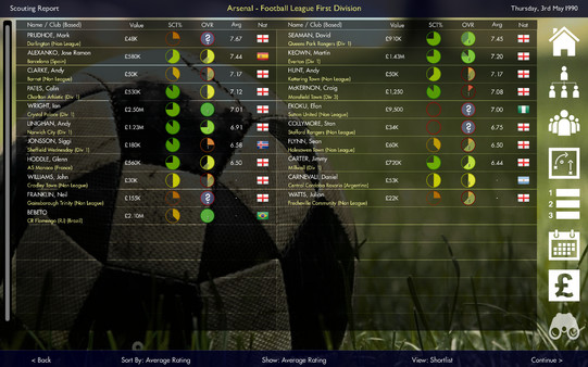 Retro Football Boss.