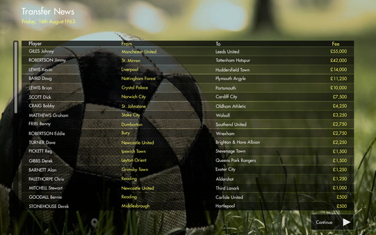 Screenshot 4 of Retro Football Boss - final gameplay screenshot