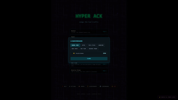 Hyper ACK