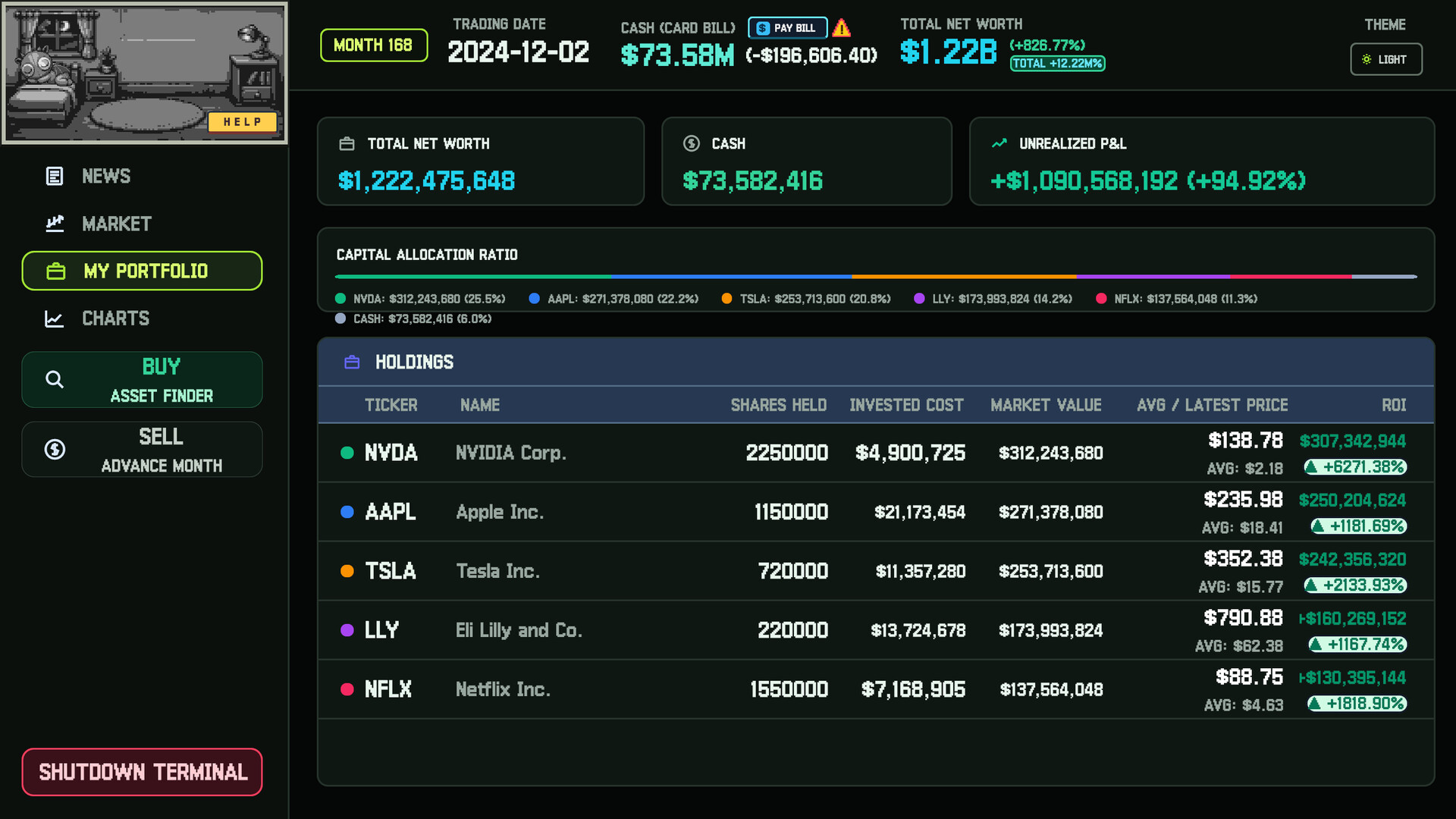 Money Makes Money: Historical Market Simulator screenshot 10