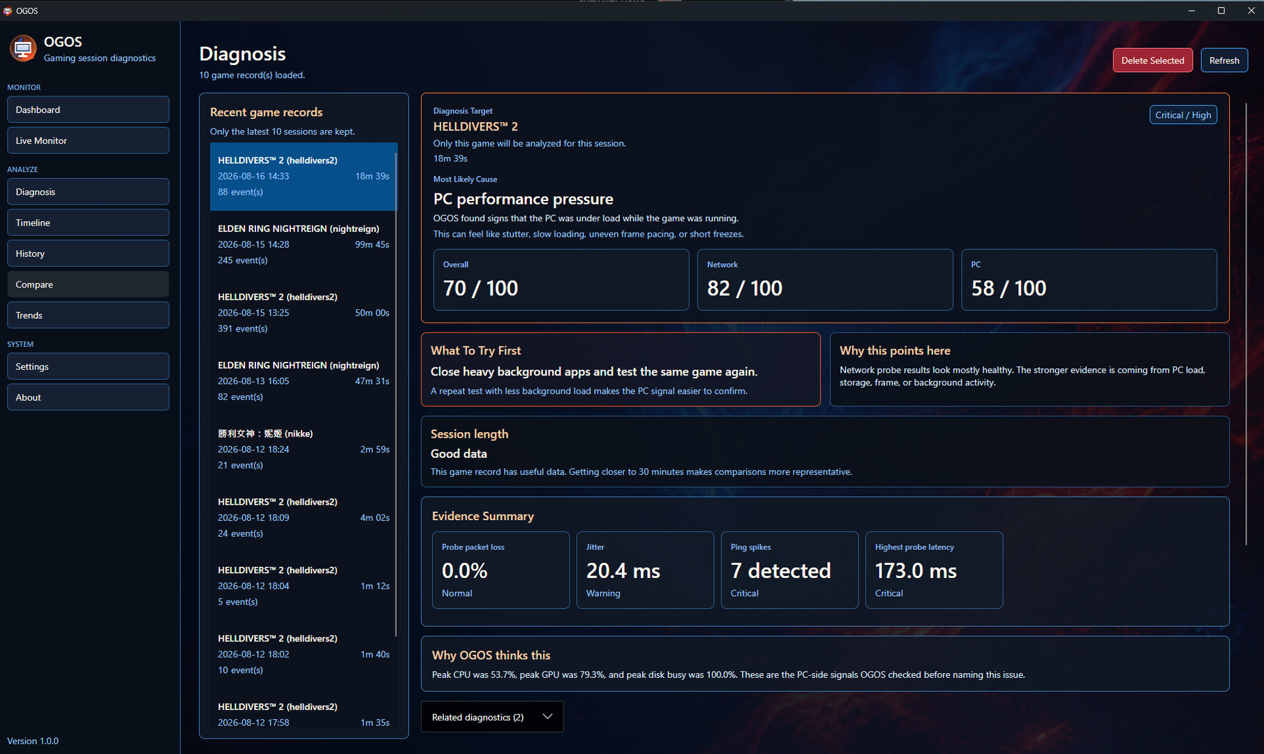 OGOS screenshot 2